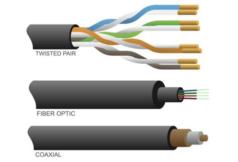 Posts - HOLIGHT Fiber Optic's Latest Updates and Insights