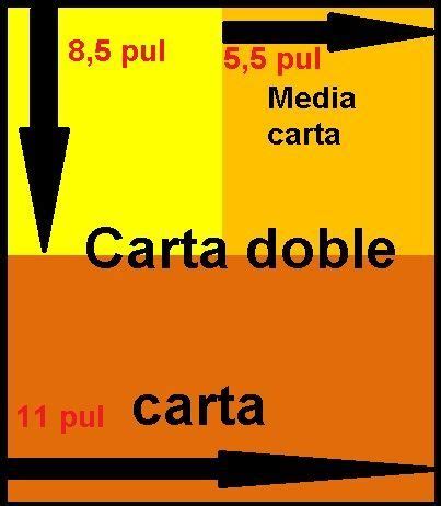 Tamaño de hoja carta – Medidas doble carta y media 2022 | Tamaños de hojas, Cartas para imprimir ...