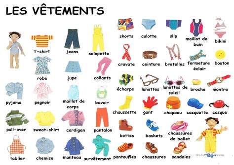 LES VÊTEMENTS | Enseignement du français, Les vetements en francais, Fle