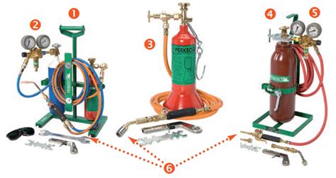 REFRIGERATION TOOLS AND EQUIPMENT - Brazing equipment