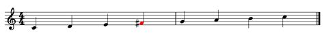 The Lydian Mode: a Brighter Major Scale - Composer Code