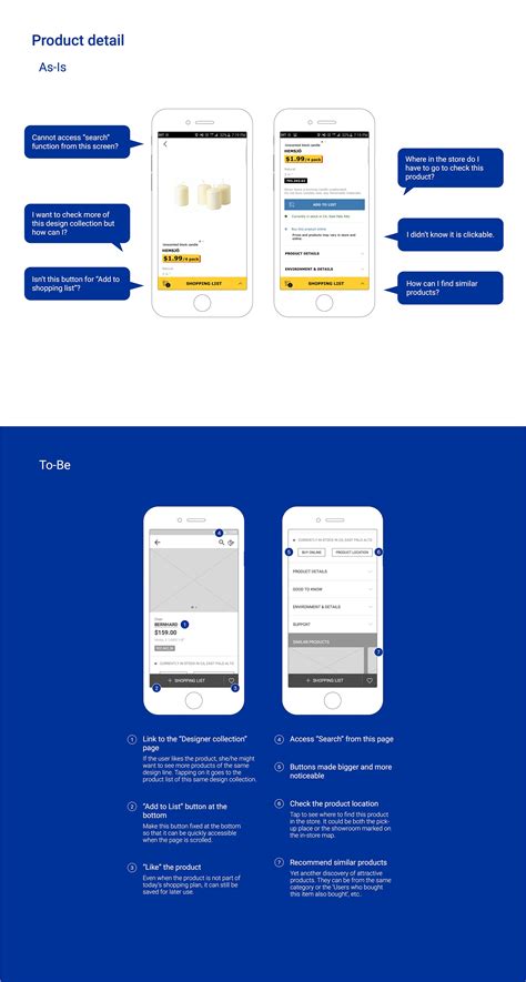 IKEA Mobile App Redesign: UX Concept & Case Study :: Behance