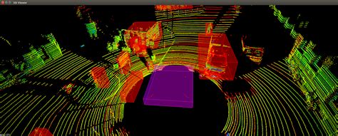 Lidar Object Detection | Yasen Hu