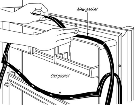 How to Change the Gasket on Your Refrigerator Door - dummies