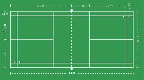 What are the Dimensions of a Badminton Court in Feet? - BadmintonBites