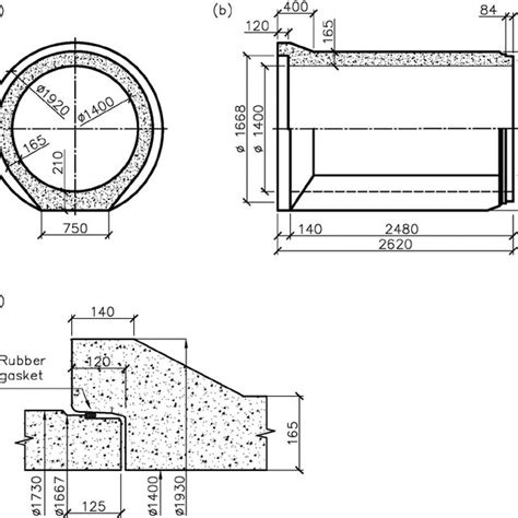 Prototype of the reinforced concrete pipe: ( a ) cross and ( b )... | Download Scientific Diagram