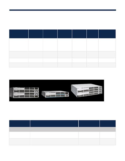 C9300-24T datasheet(7/74 Pages) CISCO | Cisco Catalyst 9300 Series Switches