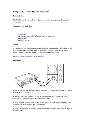 Using a CRO to show different waveforms | Teaching Resources