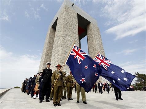 What is Anzac Day - HaighleeRafiah