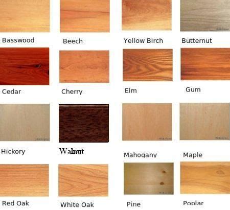 wood colors - Google Search | Types of wood, Types of wood flooring, Wood furniture