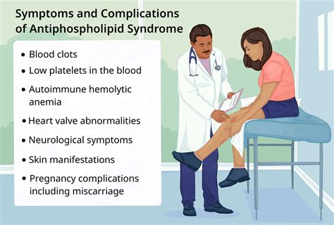 Antiphospholipid Syndrome: Antibodies, Clots, Risks