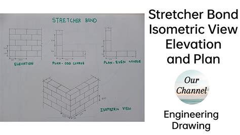 Stretcher Bond Drawing | Isometric View| Elevation | Plan of Odd Course and Even Course - YouTube