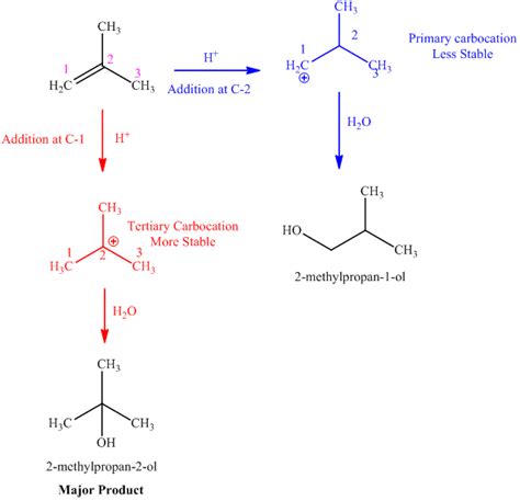 Solved: Chapter 3 Problem 45AP Solution | Organic Chemistry 13th ...