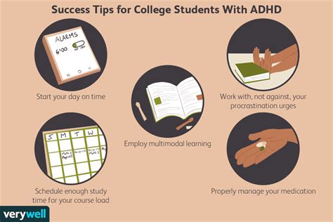 7 Tips for College Students: How to Study With ADHD