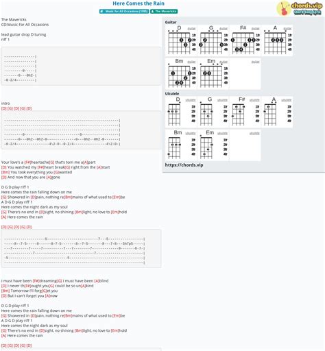 Chord: Here Comes the Rain - tab, song lyric, sheet, guitar, ukulele ...