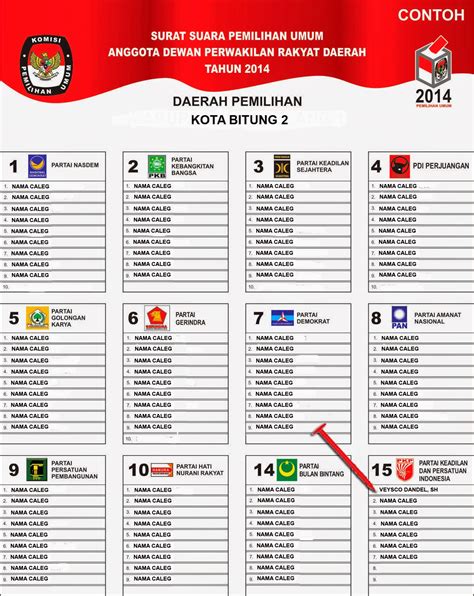 Veysco Dandel, SH: CONTOH SURAT SUARA PEMILU LEGISLATIF TAHUN 2014