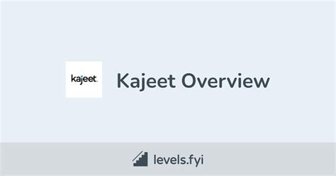 Kajeet Careers | Levels.fyi