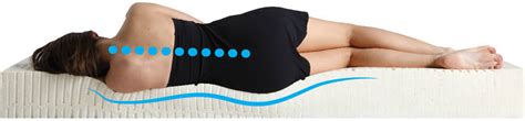 What Are the Benefits of Latex Mattress