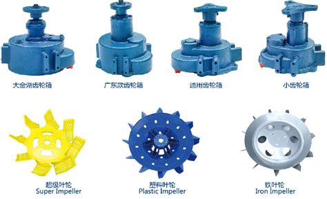 Impeller Aerator Spare Parts (SYL-1.5) - China Impeller Aerator Parts and Paddle Wheel Parts