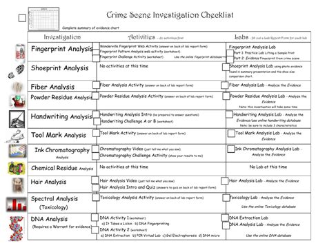 Crime Scene Investigation Worksheets – db-excel.com