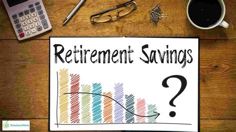 The Ohio Public Employees Retirement Plan Investment Guide