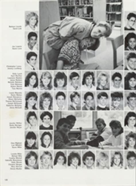 Carmel High School - Ramparts Yearbook (Carmel, NY), Class of 1987 ...