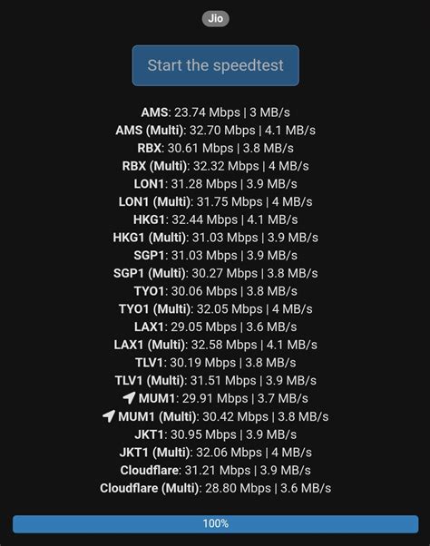 My Experience with Jio AirFiber | OnlyTech Forums - Technology Discussion Community