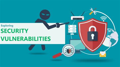 Top 10 Security Vulnerabilities You Must Know | Pattern Drive Private ...