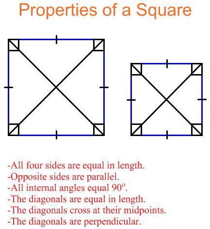 jkabay: quadrilaterals