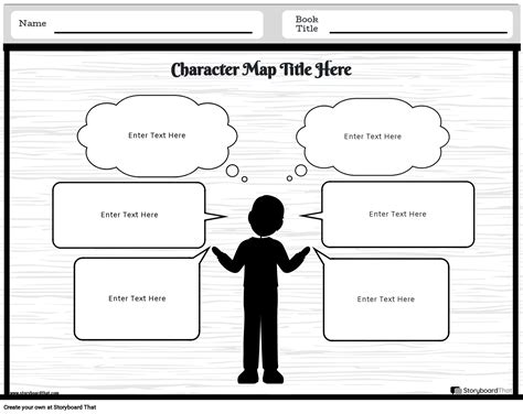 Simple Thinking Box Character Map Worksheet Template