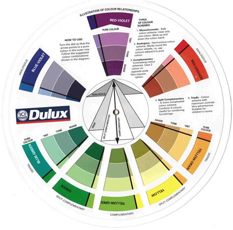 ICI Dulux Color Wheel,Dulux Paint Colour Chart | Dulux paint colour charts, Paint color chart ...