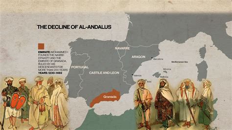 Al-Andalus revisited