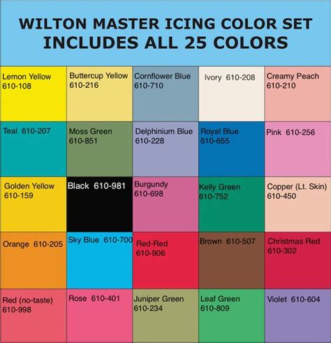 Wilton® Icing Colors Chart | Let them Eat CAKE! | Pinterest | Icing ...