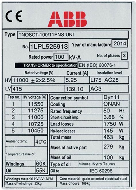 Transformer Currents - SparkyCalc