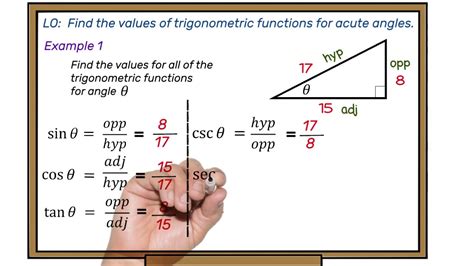 How To Find Trigonometric Functions