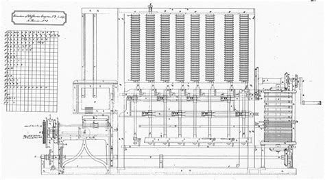 Babbage Analytical Engine Diagram | My Wiring DIagram