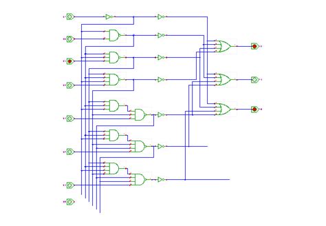 Priority Encoder (8:3 bits)