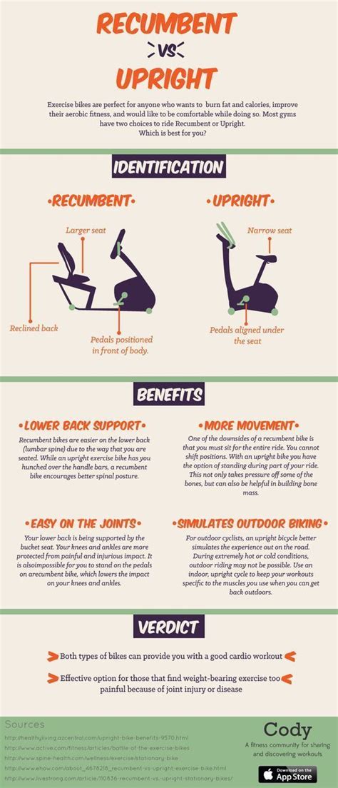 Recumbent Bike vs Upright bike | Bicicleta reclinada, Infografia ...