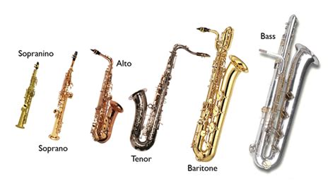 Woodwind Family - FAMILIES OF INSTRUMENTS