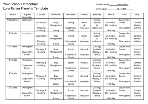 How to Plan a year of Physical Education in 15 Minutes