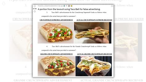 Were These Photos Used in a False Advertising Lawsuit Against Taco Bell ...