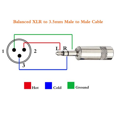 Female Xlr Wiring Diagram - Organicent