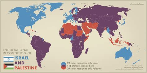 International recognition of Israel and Palestine : r/armenia