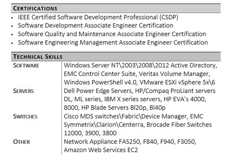 Technical Skills Examples | for interview, resume | It Lesson Education