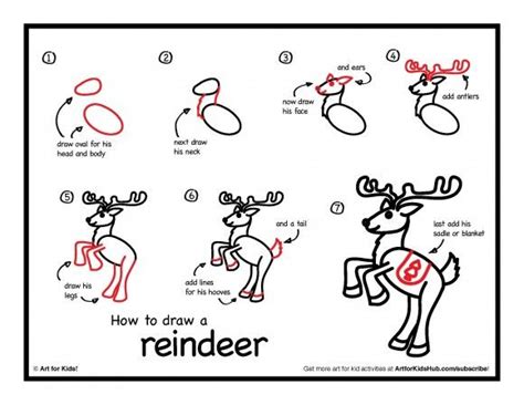 How To Draw A Reindeer - Art For Kids Hub - | Reindeer drawing, Art for kids hub, Drawings