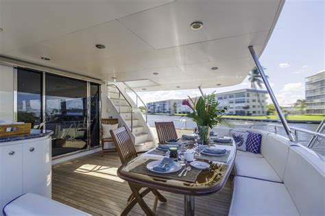 aft deck — Yacht Charter & Superyacht News