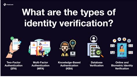 Identity Verification - Verify your customers in seconds and in real ...