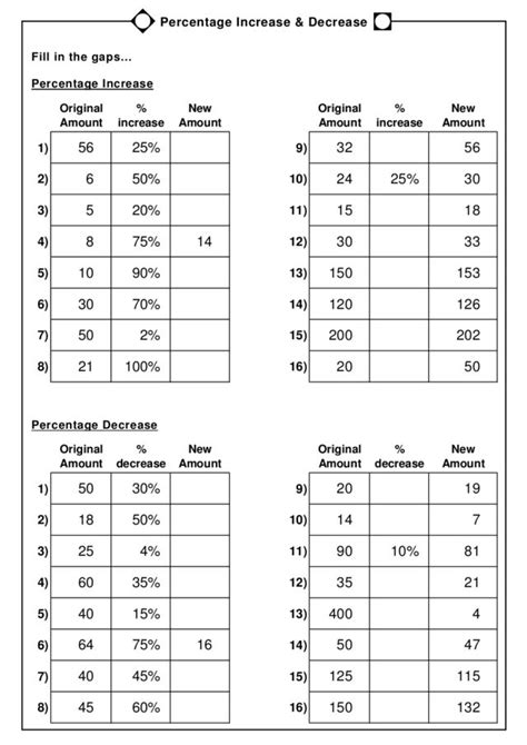 Percent Of Increase Worksheets