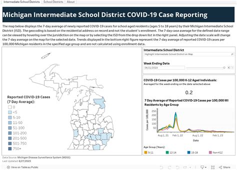 COVID-19 Data - Health and Community Services - Kalamazoo Michigan ...