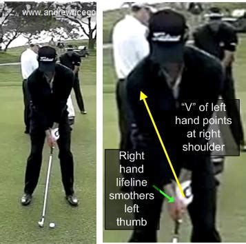 Golf Swing Tip: Use a Proper Right Hand Grip to Improve Your Swing Like ...